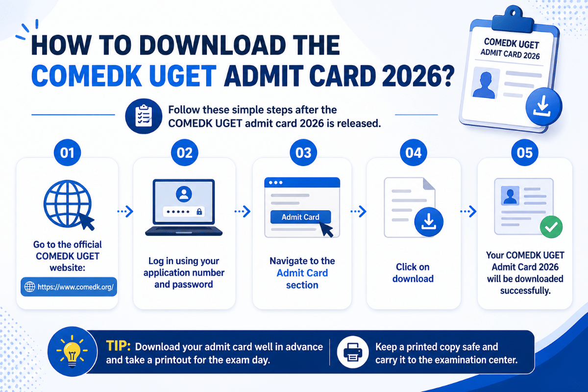 How to Download the COMEDK UGET Admit Card 2026?