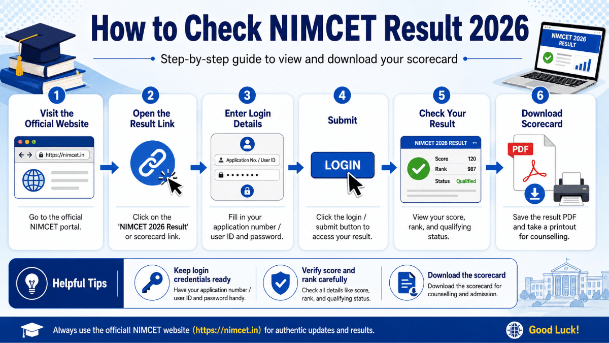 How to Check NIMCET Result 2026