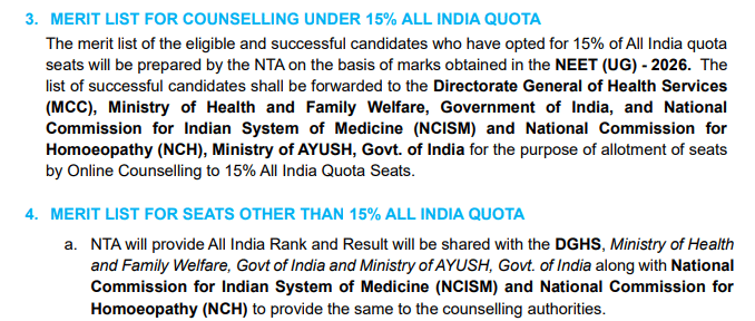 NEET Result 2026: Merit List