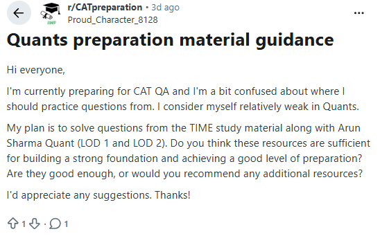 CAT 2026 Quant Topic Wise Weightage Reddit Discussion