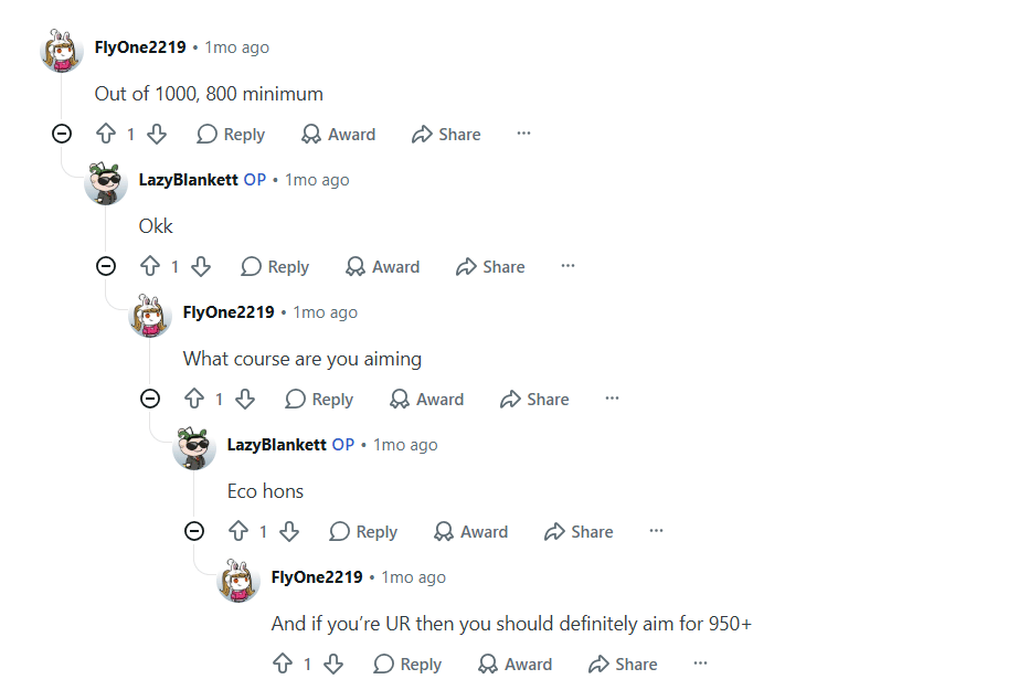 Reddit DIscussion