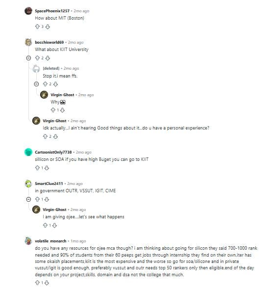 Reddit Discussions