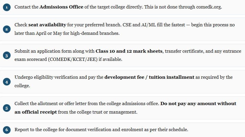 How to Apply for Management Quota at COMEDK Colleges