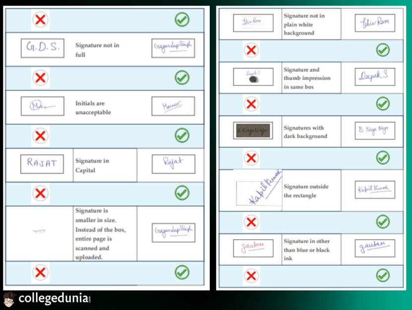 Do's and Don'ts While Uploading a Signature for NEET 2026