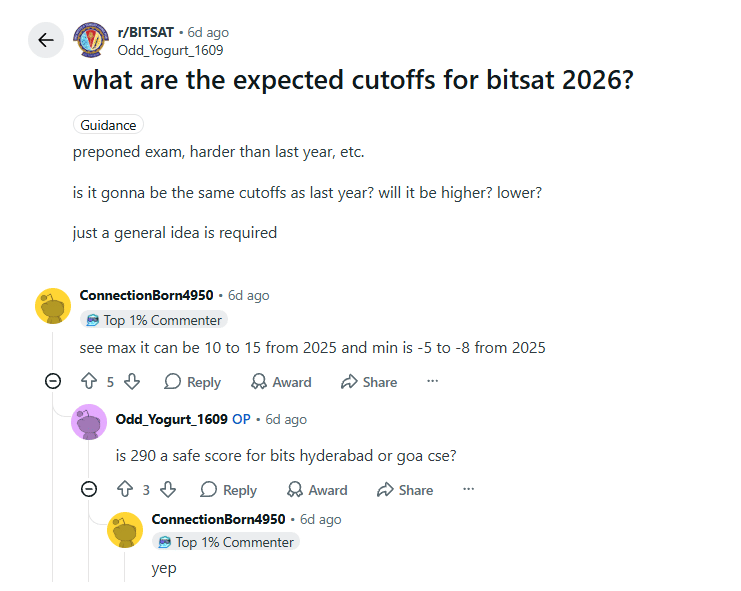 BITS Hyderabad Cutoff 2026 Expected: Reddit Discussion 