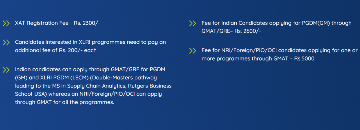 XAT Registration Fees 2027