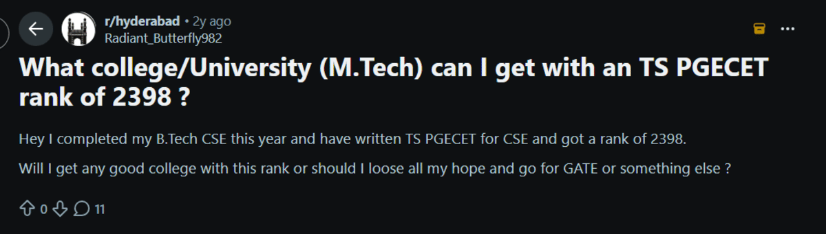 TS PGECET 2026 ECE : Reddit Discussion