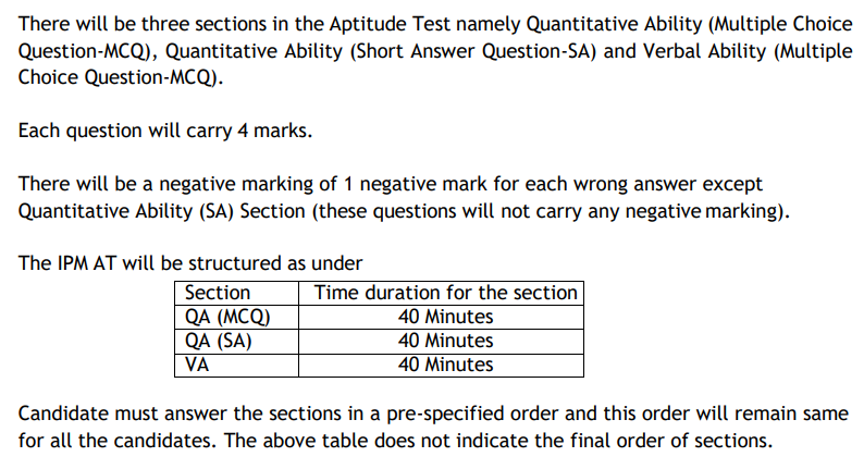 IPMAT Exam Pattern 2027
