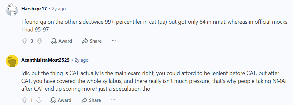 NMAT vs CAT 2026: Which Exams You Should Prepare For First Reddit Discussion
