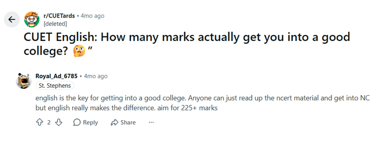 CUET 2026 English Marks vs Percentile: Reddit Discussion