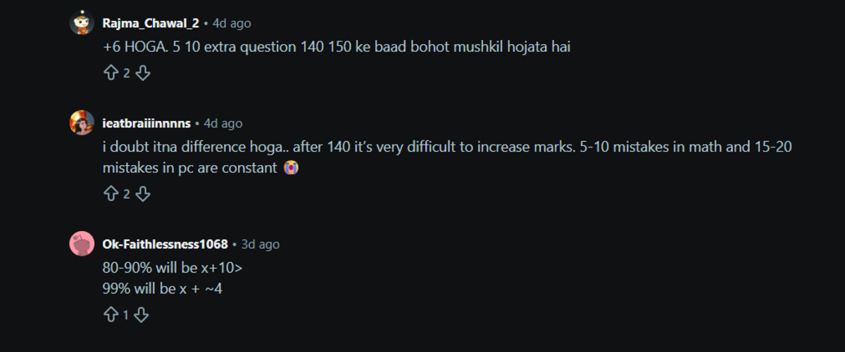 MHT CET 2026 Exam Reddit Discussion
