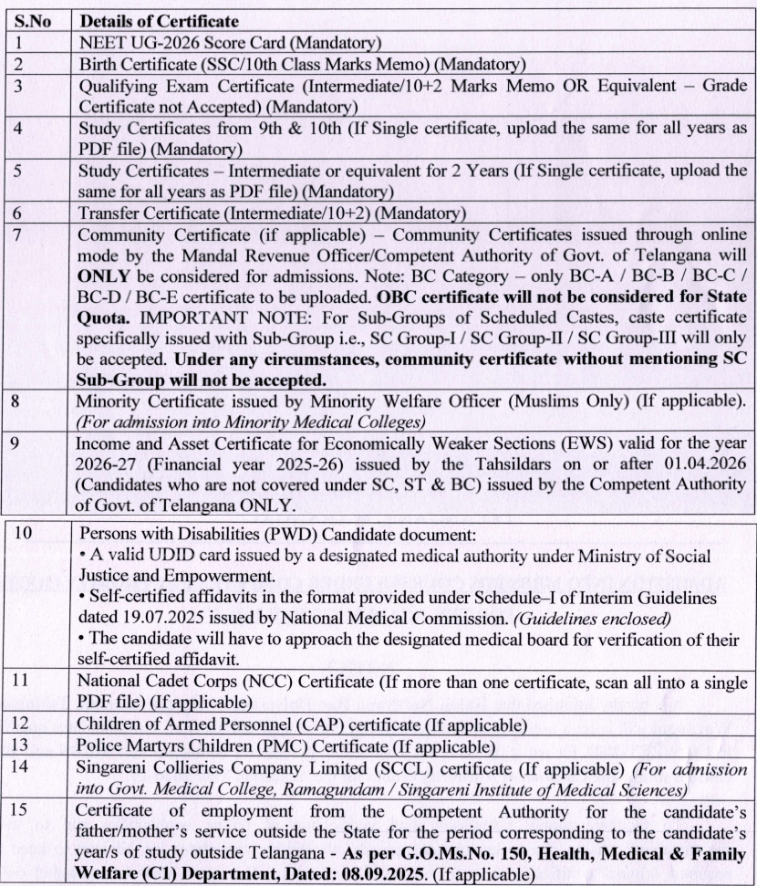 Telangana NEET Counselling 2026: Documents Required