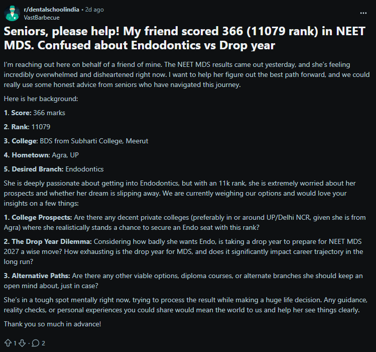 NEET MDS 2026 : Reddit Discussion