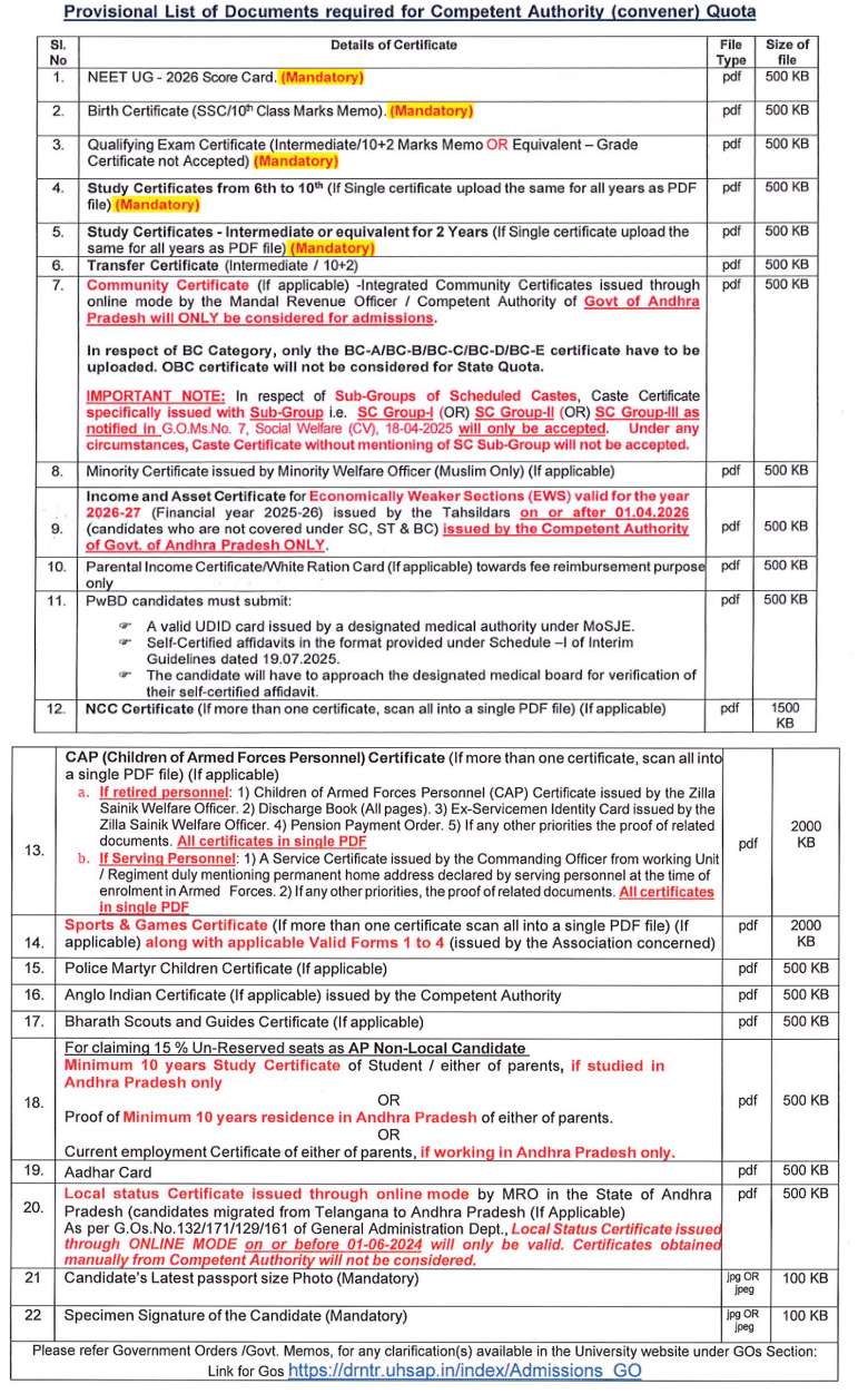Documents Required for Andhra Pradesh NEET UG Counselling 2026