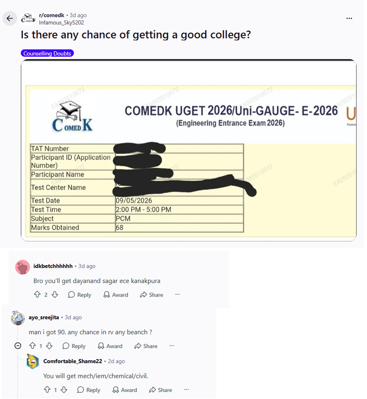 COMEDK 2026 College Predictor: Reddit Discussion
