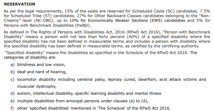 CAT 2026 Reservation