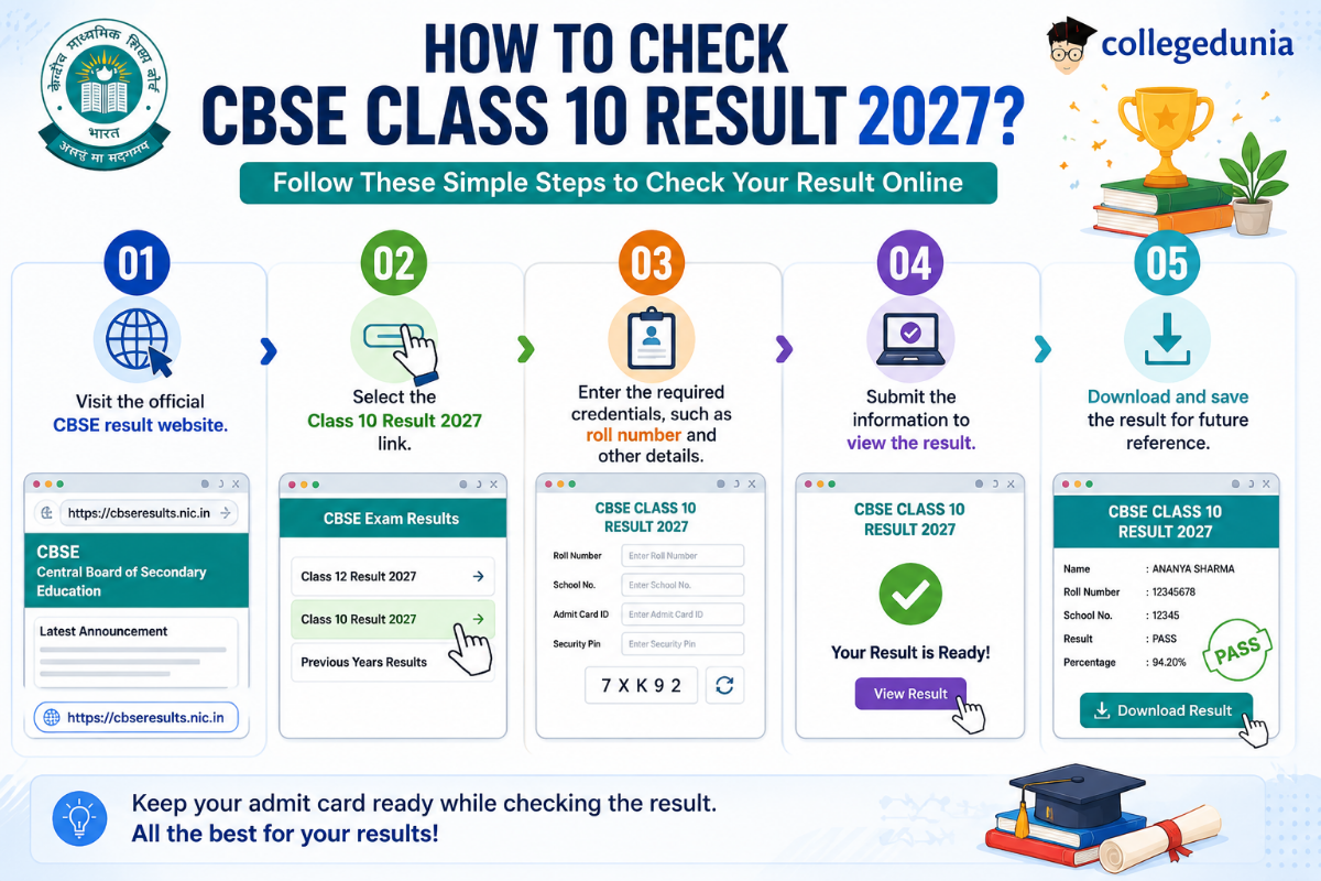 How to Check CBSE Class 10 Result 2027?