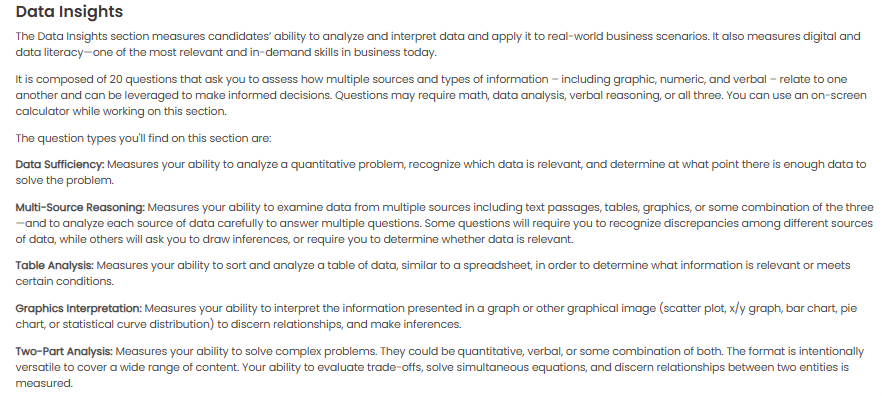 GMAT Syllabus 2027: Section-Wise Breakdown