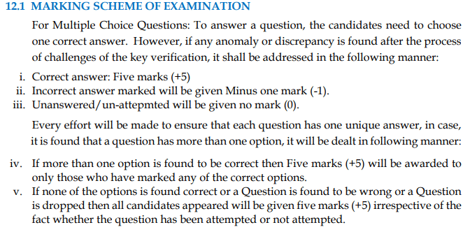 How to Calculate Score Using CUET Answer Key 2026