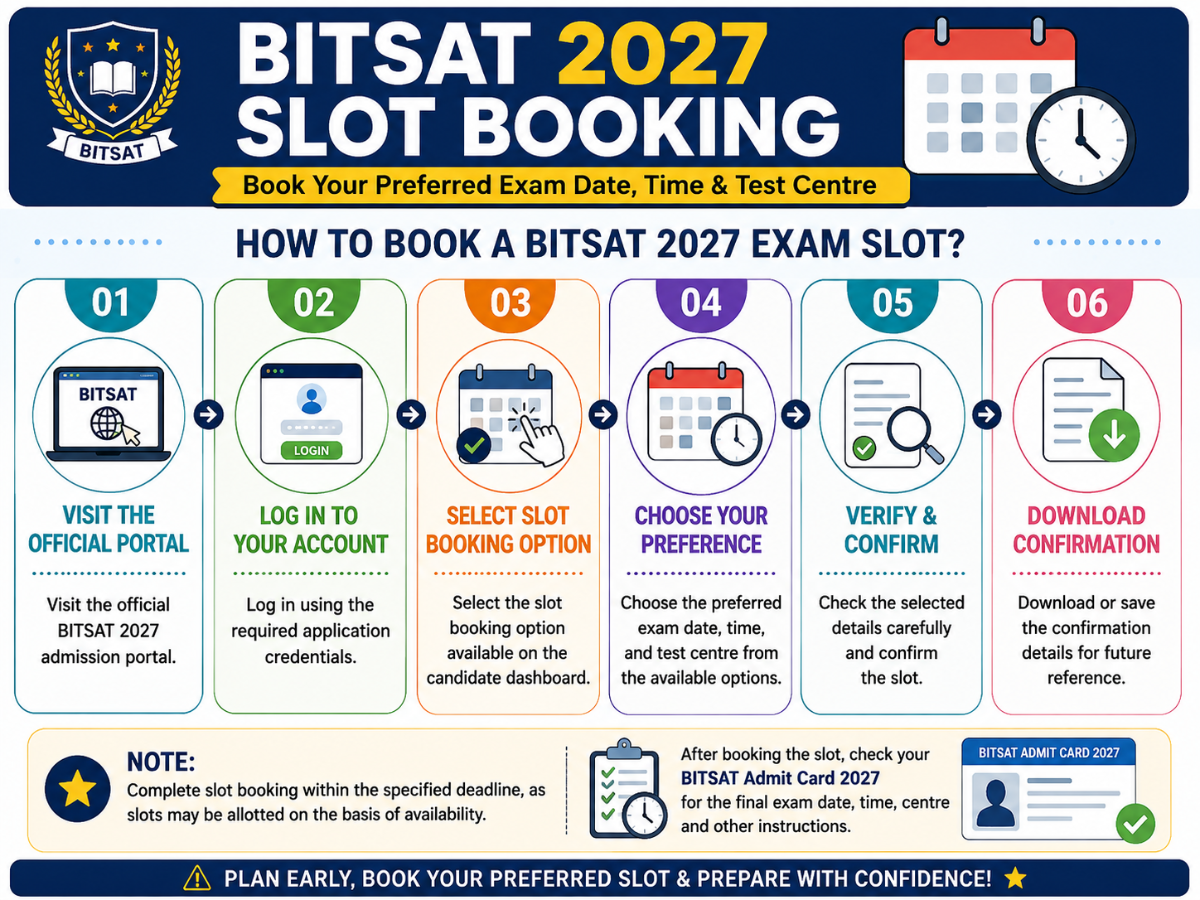 How to Book a BITSAT 2027 Exam Slot?