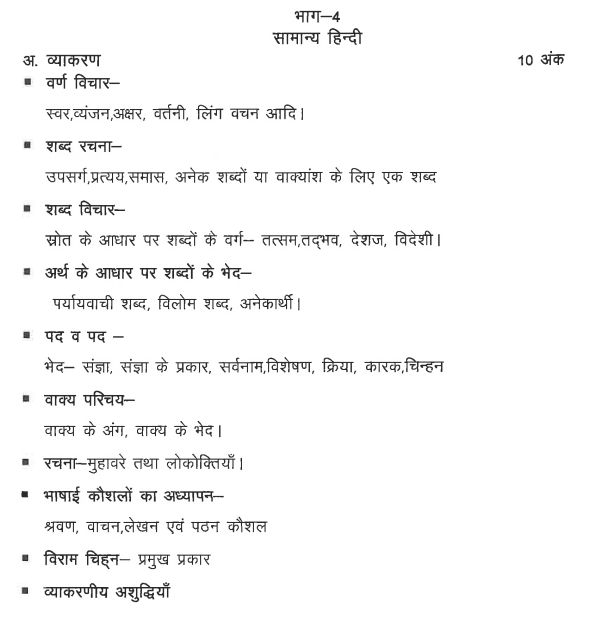 CG Pre B.Ed 2027 General Hindi Exam Pattern