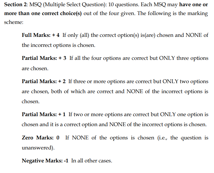 CEED MSQ Partial Marking 2027