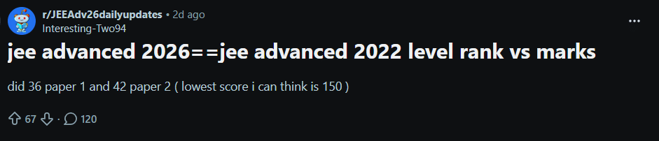 JEE Advanced 2022 vs Expected 2026 : Reddit Discussion