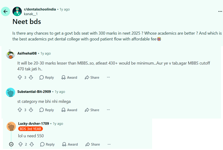 NEET Score for BDS Government Colleges: Reddit Discussions