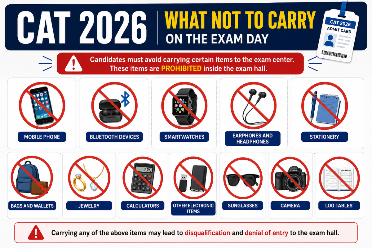 What not to carry on the CAT 2026 Exam Day?