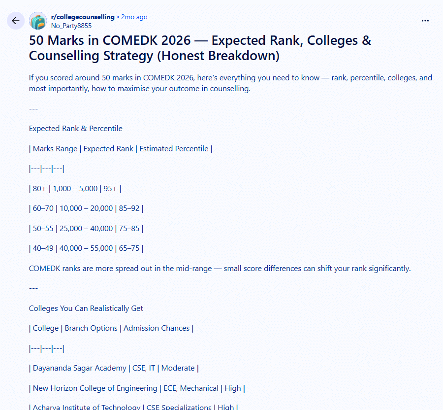 Low Rank in COMEDK 2026? 6 Best Options for Alternative Colleges & Counselling : Reddit Discussions