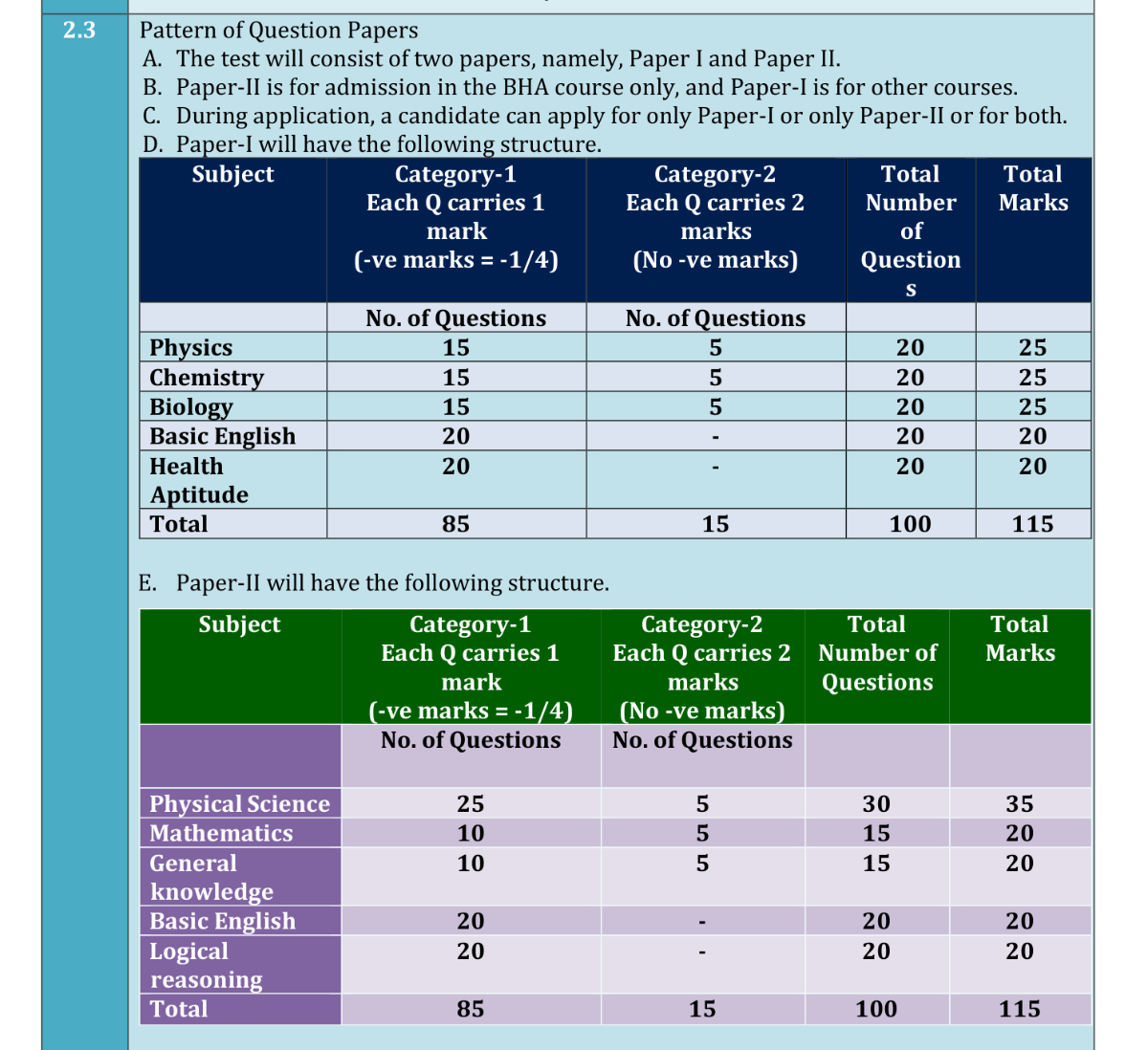 WBJEE JENPAS UG Syllabus 2027