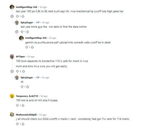 COMEDK UGET 2026 Expected Rank, Colleges: Reddit Discussions