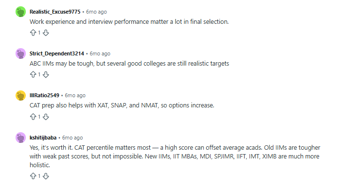 What is the CAT 2026 Weightage on Academics and Work Experience? — Reddit Discussion