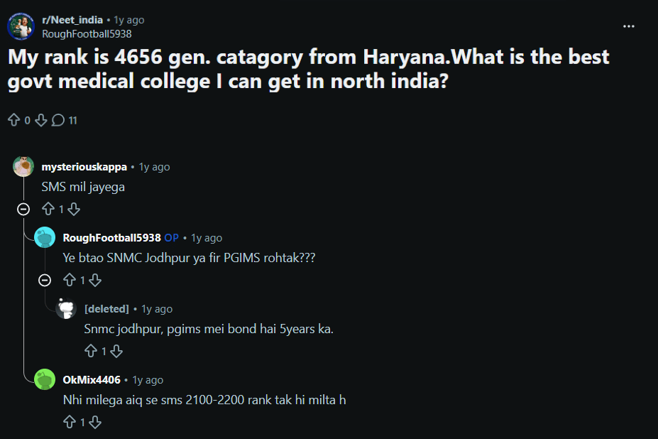 Haryana NEET Counselling 2026: Reddit Discussion