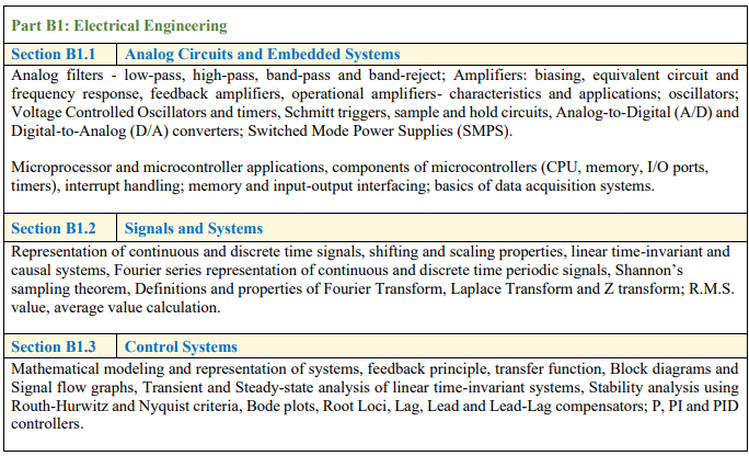 GATE Robotics and Automation Syllabus 2027: Electrical Engineering Syllabus 2027 (Part B1)
