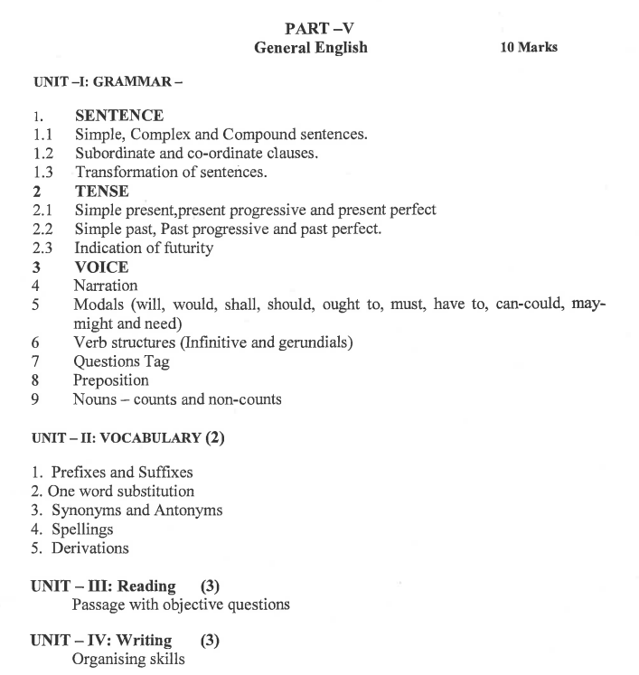 CG Pre B.Ed 2027 General English Exam Pattern