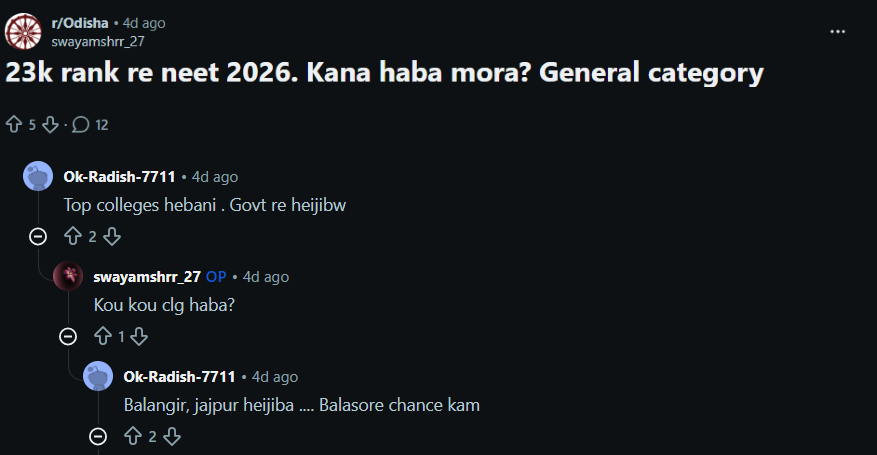 Reddit Discussion