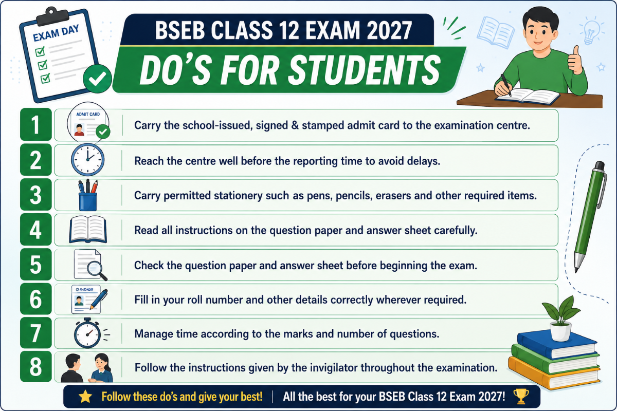 Bihar Board 2027 Exam Day Guidelines