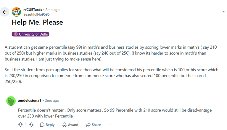 CUET UG Business Studies & Accountancy Marks vs Percentile: Reddit Discussion