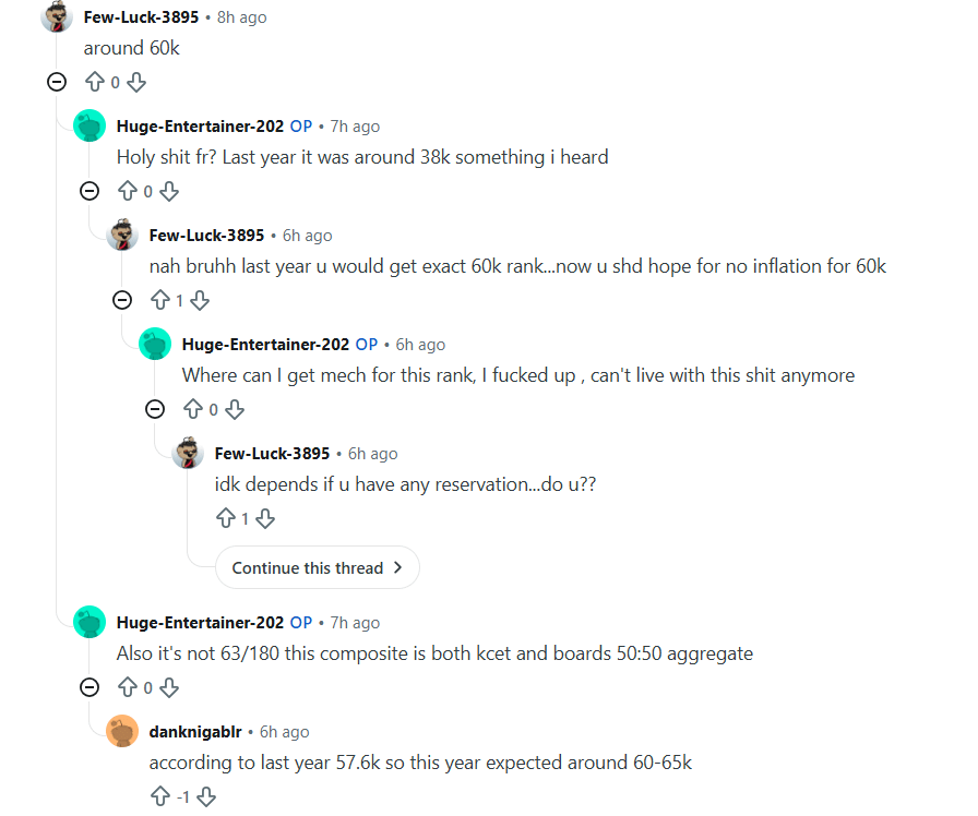 KCET 2026 Expected Rank for 60 Marks: Reddit Discussions