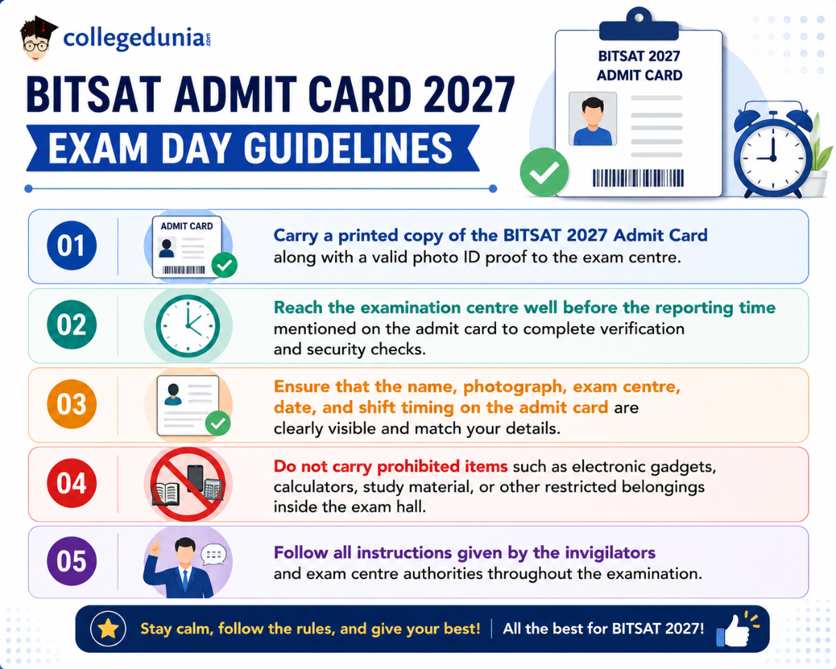 BITSAT Admit Card 2027 Exam Day Guidelines
