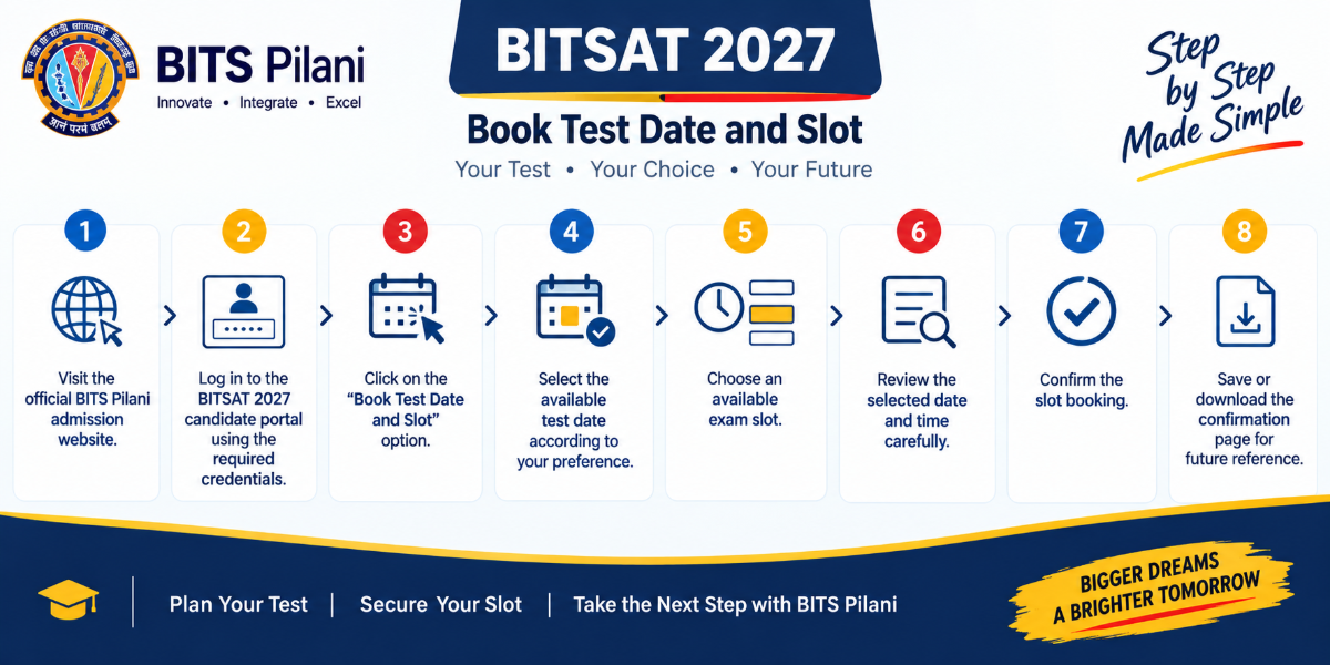How to Book a BITSAT 2027 Slot?