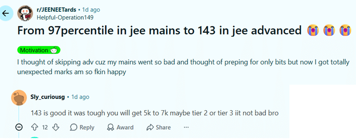 How to Calculate JEE Advanced Rank: Reddit Discussions