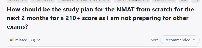 How to Score 250+ in NMAT 2026: Quora Discussion