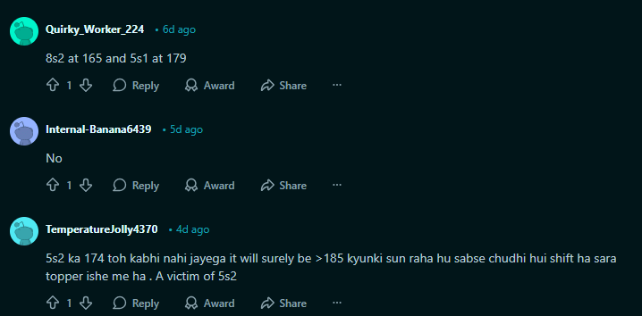 Reddit Discussion on JEE Main April 2026 Marks vs Percentile 