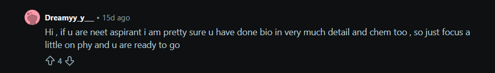 CUET 2026 Biology : Reddit Discussion