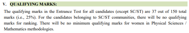 AP EDCET Result 2027: Qualifying Marks