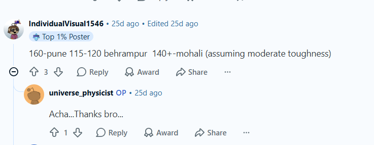 IISER Marks vs Rank 2026 Category Wise Cutoff: Reddit Discussion