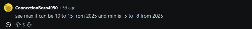 BITSAT 2026 May 27 Slot 2 : Reddit Discussion