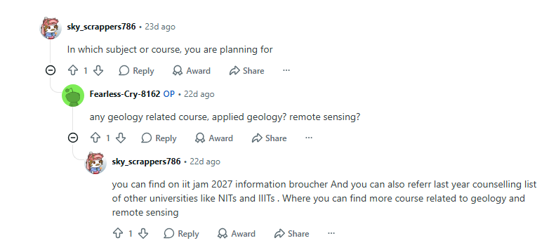 IIT JAM Eligibility Criteria 2027